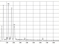 EDX-spectrum of chrysotile asbestos in vinyl floorings, floor-flex tiles | © CRB Analyse Service GmbH