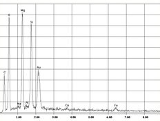 EDX-spectrum of chrysotile asbestos in asbestos bearing millboards | © CRB Analyse Service GmbH